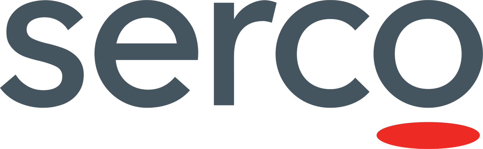 Serco
